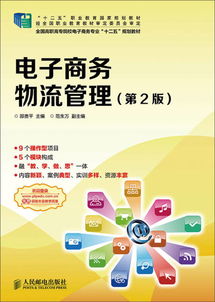 大学电子商务专业属什么